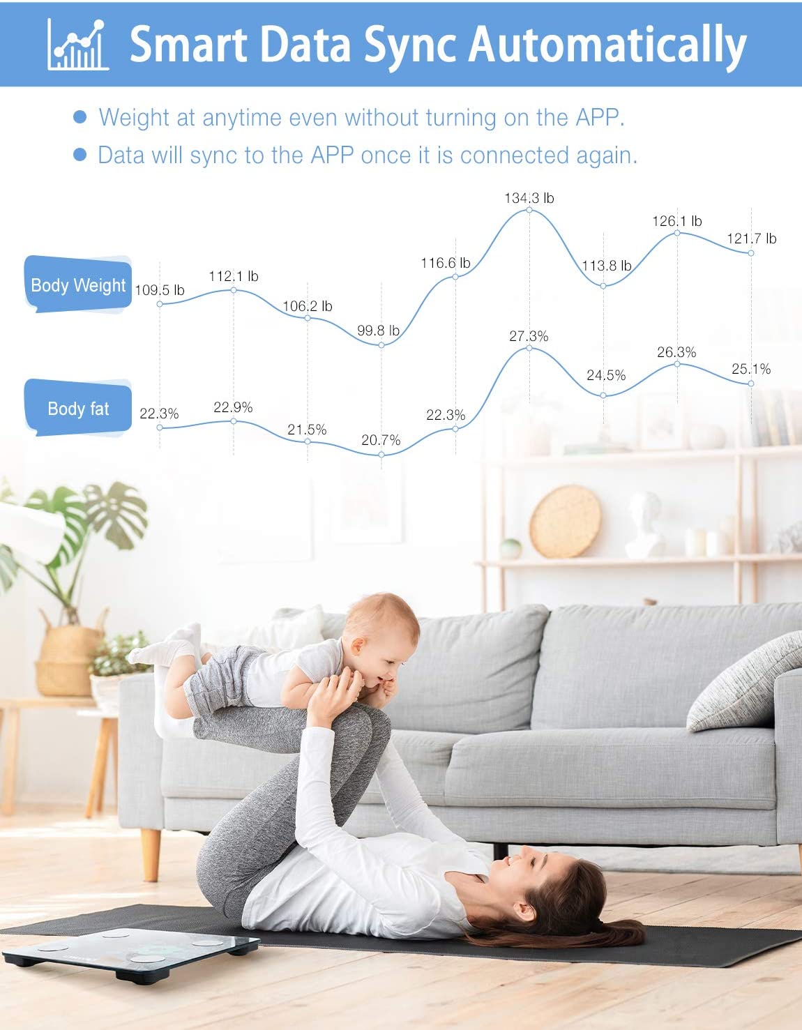 Smart Body Fat Scale BMI Body fat Muscle mass Visceral fat BMR