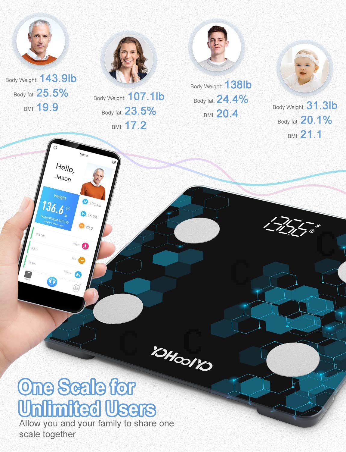 TANBURO Bathroom Weighing Scales Smart Body Fat BMI Digital Bluetooth Weight UK 